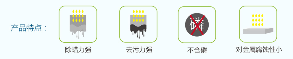 產(chǎn)品特點