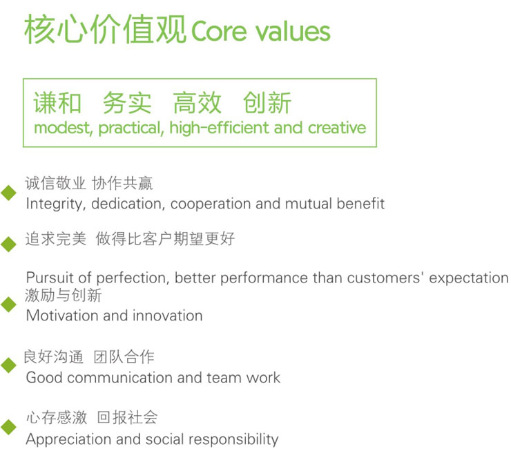謙和，務(wù)實(shí)，高效，創(chuàng)新