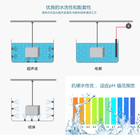 5cc26c0d0d42b.png image.png