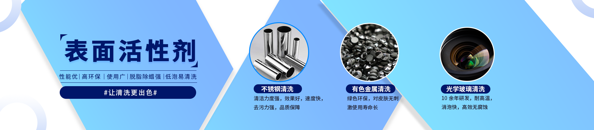 商用民用表面活性劑訂購(gòu)